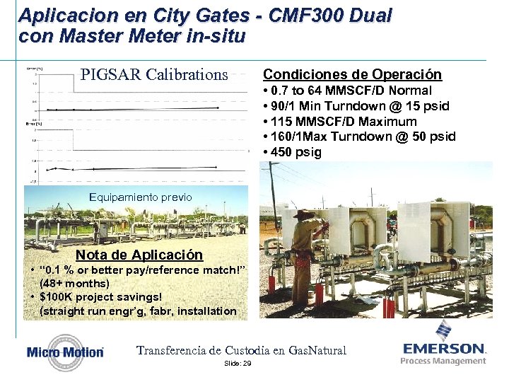 Aplicacion en City Gates - CMF 300 Dual con Master Meter in-situ PIGSAR Calibrations