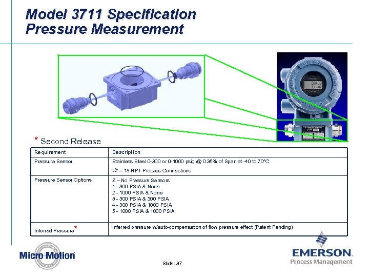 Model 3711 Specification Pressure Measurement * Second Release Requirement Description Pressure Sensor Stainless Steel