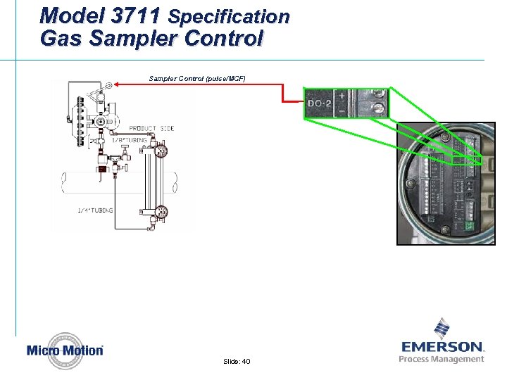 Model 3711 Specification Gas Sampler Control (pulse/MCF) 4 -20 ma (BTU) Slide: 40 