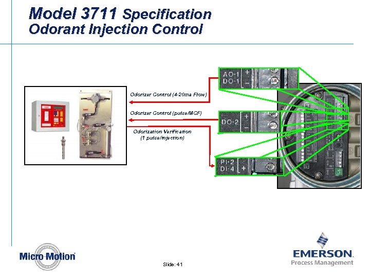 Model 3711 Specification Odorant Injection Control Odorizer Control (4 -20 ma Flow) Odorizer Control