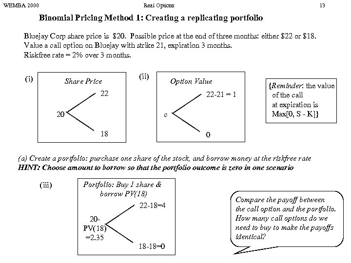 WEMBA 2000 Real Options 13 Binomial Pricing Method 1: Creating a replicating portfolio Bluejay