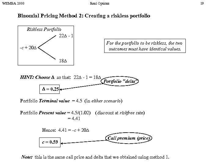 WEMBA 2000 Real Options Binomial Pricing Method 2: Creating a riskless portfolio Riskless Portfolio