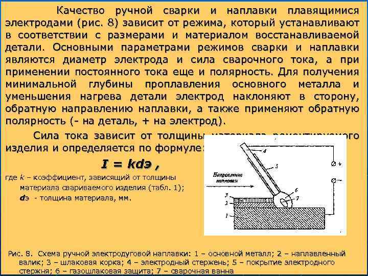 Основной параметр режима дуговой сварки