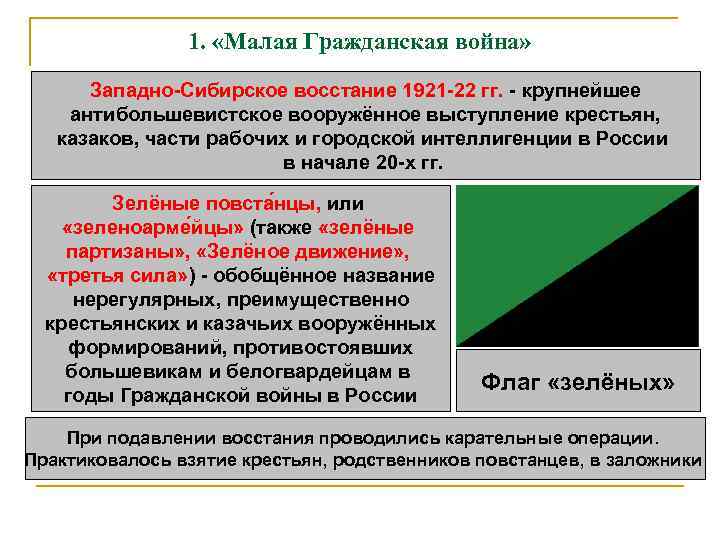1. «Малая Гражданская война» Западно-Сибирское восстание 1921 -22 гг. - крупнейшее антибольшевистское вооружённое выступление