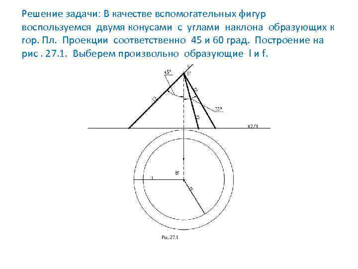 Решение задачи: В качестве вспомогательных фигур воспользуемся двумя конусами с углами наклона образующих к