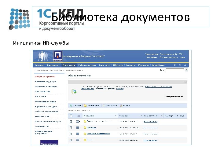 Библиотека документов Инициатива HR-службы 