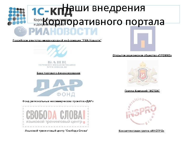 Наши внедрения Корпоративного портала Российское агентство международной информации "РИА Новости" Открытое акционерное общество «ПРОМКО»