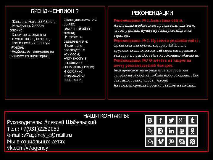 БРЕНД-ЧЕМПИОН ? -Женщина-мать. 35 -45 лет; -Размеренный образ жизни; -Характер совершения покупок-последователь; -Часто посещает