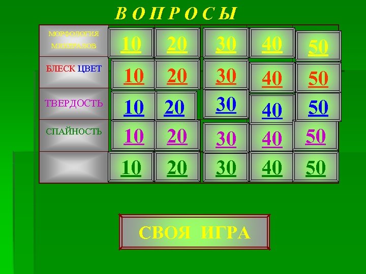ВОПРОСЫ МОРФОЛОГИЯ МИНЕРАЛОВ БЛЕСК ЦВЕТ ТВЕРДОСТЬ СПАЙНОСТЬ 10 10 20 20 30 30 40