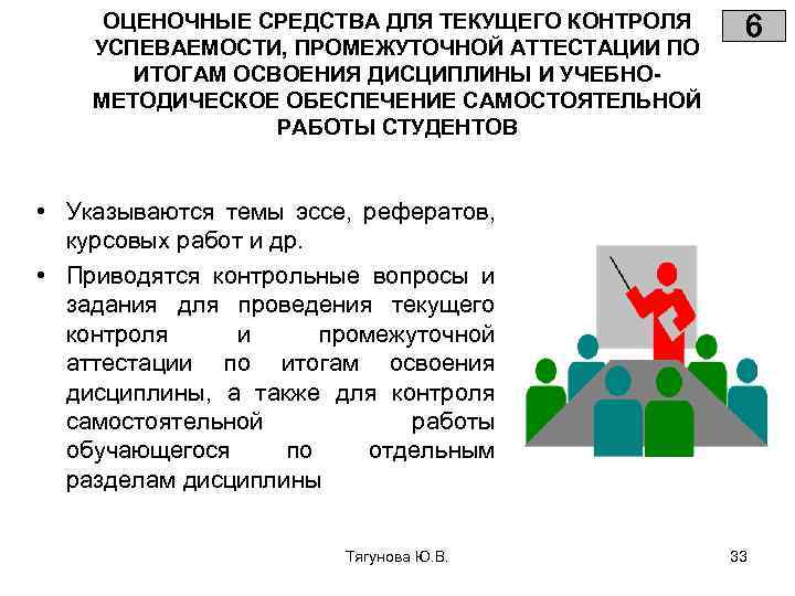 ОЦЕНОЧНЫЕ СРЕДСТВА ДЛЯ ТЕКУЩЕГО КОНТРОЛЯ УСПЕВАЕМОСТИ, ПРОМЕЖУТОЧНОЙ АТТЕСТАЦИИ ПО ИТОГАМ ОСВОЕНИЯ ДИСЦИПЛИНЫ И УЧЕБНОМЕТОДИЧЕСКОЕ