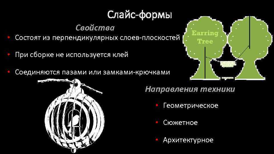 Слайс-формы Свойства • Состоят из перпендикулярных слоев-плоскостей • При сборке не используется клей •