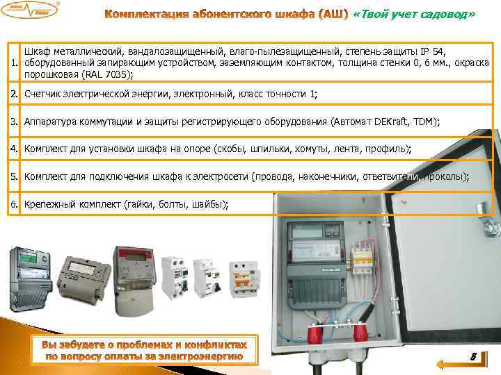  «Твой учет садовод» Шкаф металлический, вандалозащищенный, влаго-пылезащищенный, степень защиты IP 54, 1. оборудованный