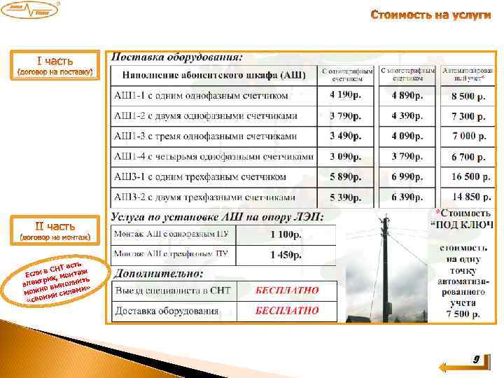 сть СНТ е сли в , монтаж Е рик ть элект выполни о и»