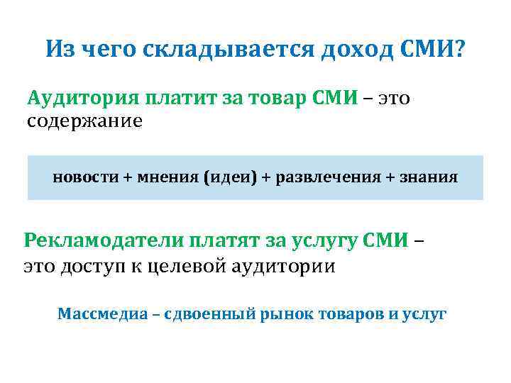 Из чего складывается доход СМИ? Аудитория платит за товар СМИ – это содержание новости