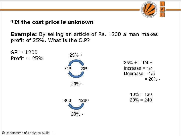 *If the cost price is unknown Example: By selling an article of Rs. 1200