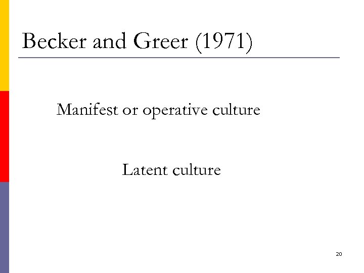 Becker and Greer (1971) Manifest or operative culture Latent culture 20 