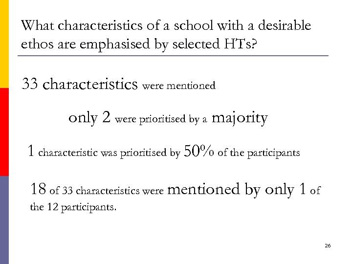 What characteristics of a school with a desirable ethos are emphasised by selected HTs?