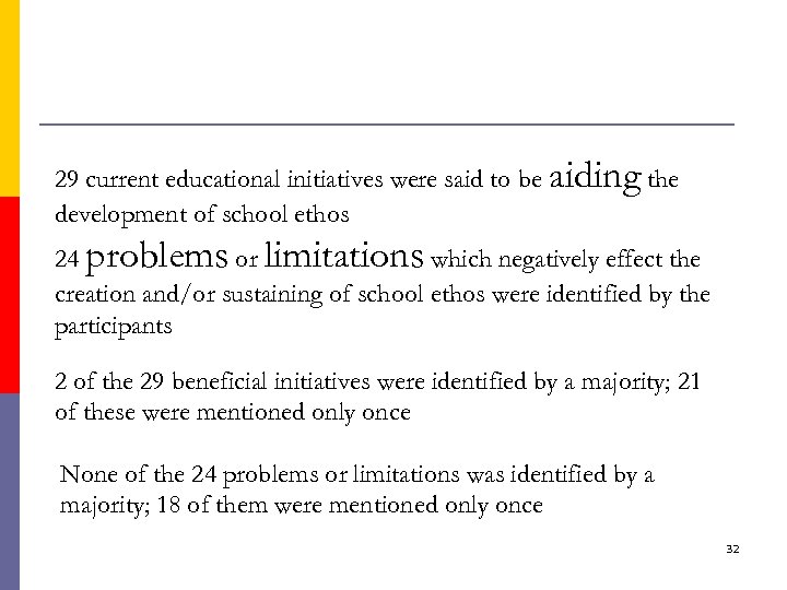 29 current educational initiatives were said to be aiding the development of school ethos