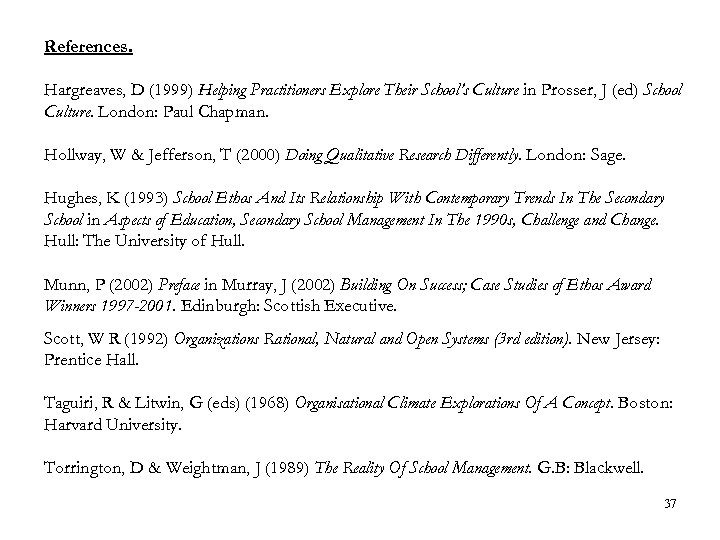 References. Hargreaves, D (1999) Helping Practitioners Explore Their School’s Culture in Prosser, J (ed)