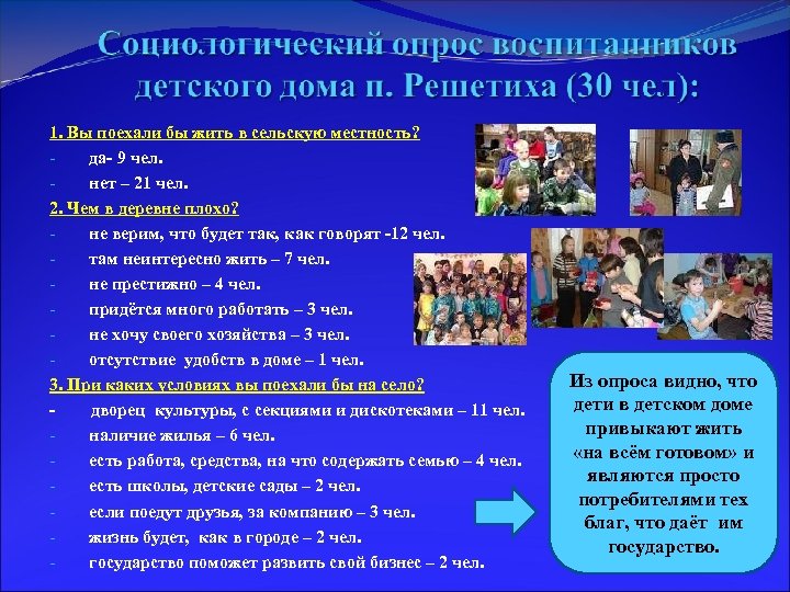 1. Вы поехали бы жить в сельскую местность? да- 9 чел. нет – 21