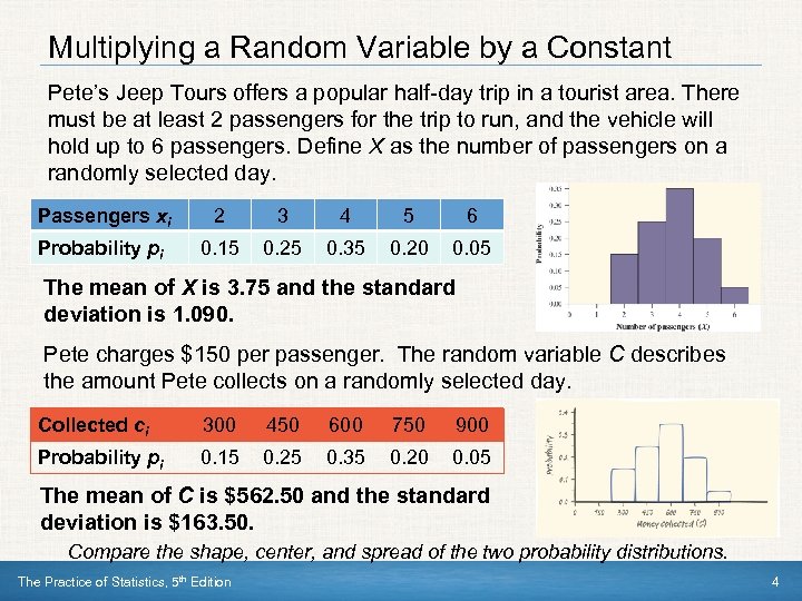 CHAPTER 6 Random Variables 6 2 Transforming And