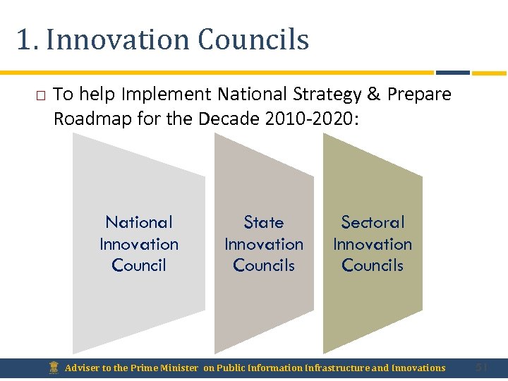 1. Innovation Councils To help Implement National Strategy & Prepare Roadmap for the Decade