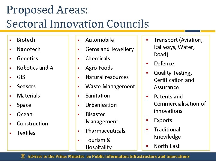 Proposed Areas: Sectoral Innovation Councils § Biotech § Automobile § Nanotech § Gems and