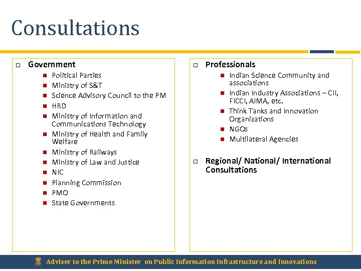 Consultations Government Political Parties Ministry of S&T Science Advisory Council to the PM HRD