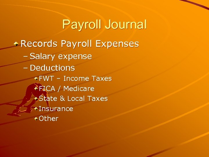 Payroll Journal Records Payroll Expenses – Salary expense – Deductions FWT – Income Taxes