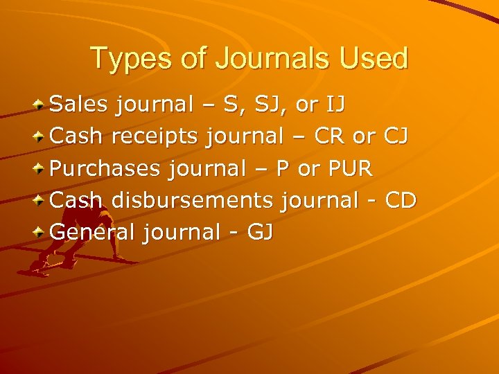 Types of Journals Used Sales journal – S, SJ, or IJ Cash receipts journal