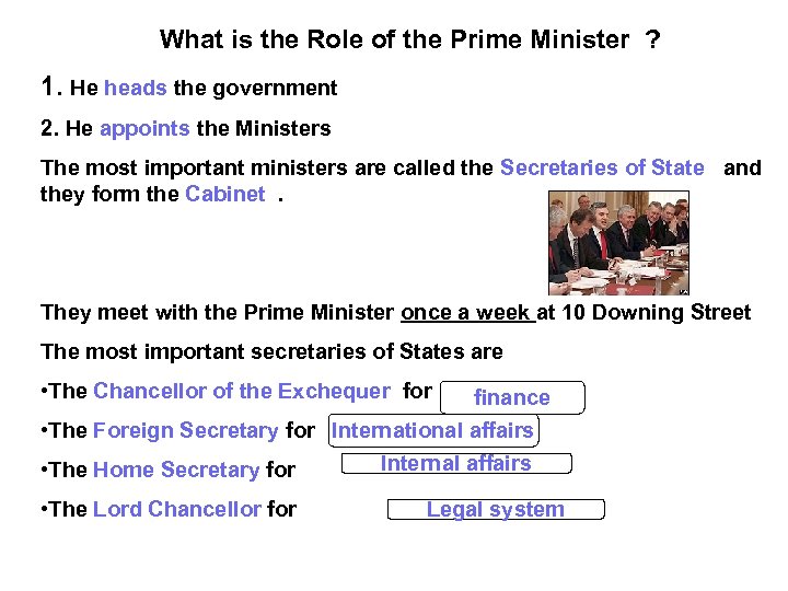 What is the Role of the Prime Minister ? 1. He heads the government