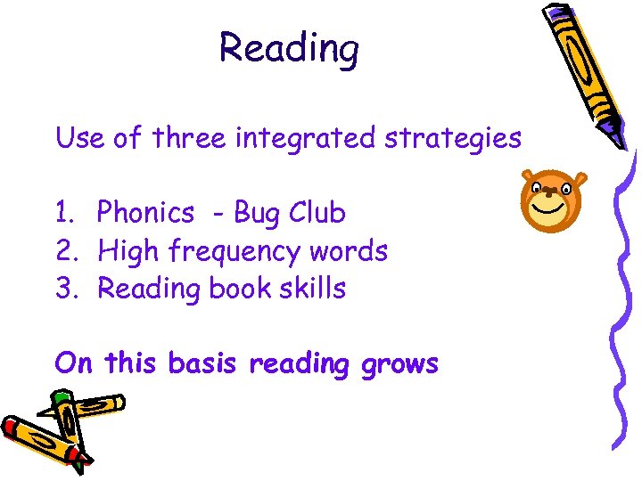 Reading Use of three integrated strategies 1. Phonics - Bug Club 2. High frequency