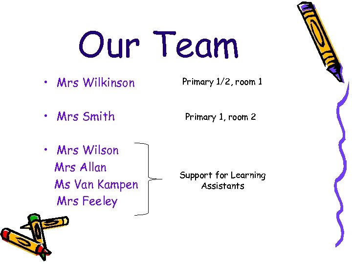 Our Team • Mrs Wilkinson • Mrs Smith • Mrs Wilson Mrs Allan Ms