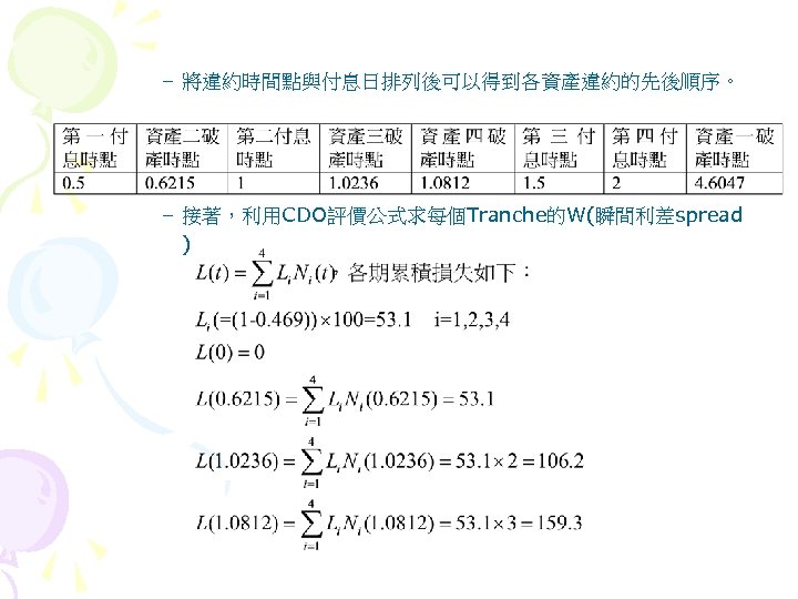 – 將違約時間點與付息日排列後可以得到各資產違約的先後順序。 – 接著，利用CDO評價公式求每個Tranche的W(瞬間利差spread ) 