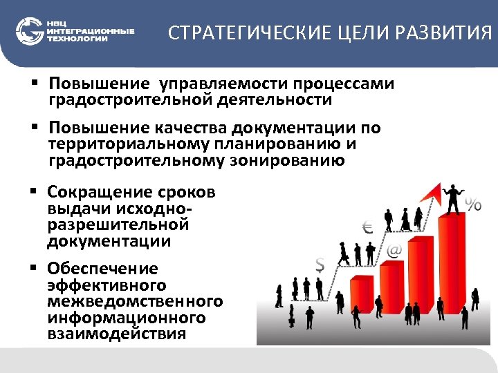 Проект трансформация делового климата