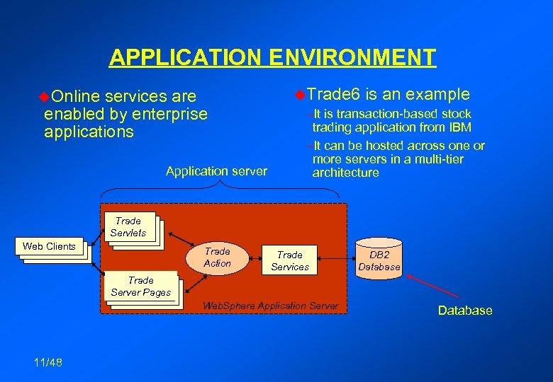 APPLICATION ENVIRONMENT u. Online services are enabled by enterprise applications Application server u. Trade