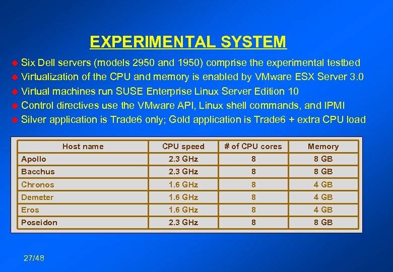 EXPERIMENTAL SYSTEM Six Dell servers (models 2950 and 1950) comprise the experimental testbed u