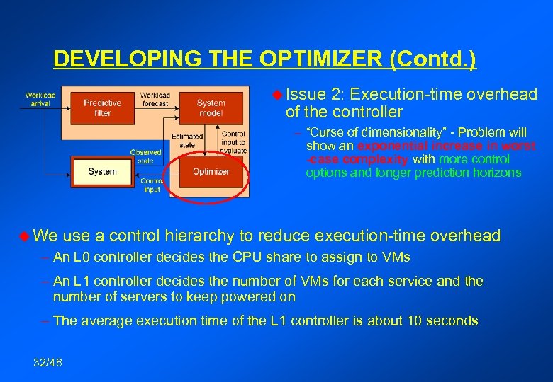 DEVELOPING THE OPTIMIZER (Contd. ) u Issue 2: Execution-time overhead of the controller –