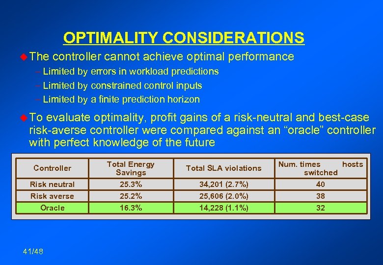 OPTIMALITY CONSIDERATIONS u The controller cannot achieve optimal performance – Limited by errors in