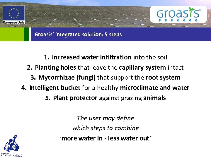 Groasis’ integrated solution: 5 steps 1. Increased water infiltration into the soil 2. Planting