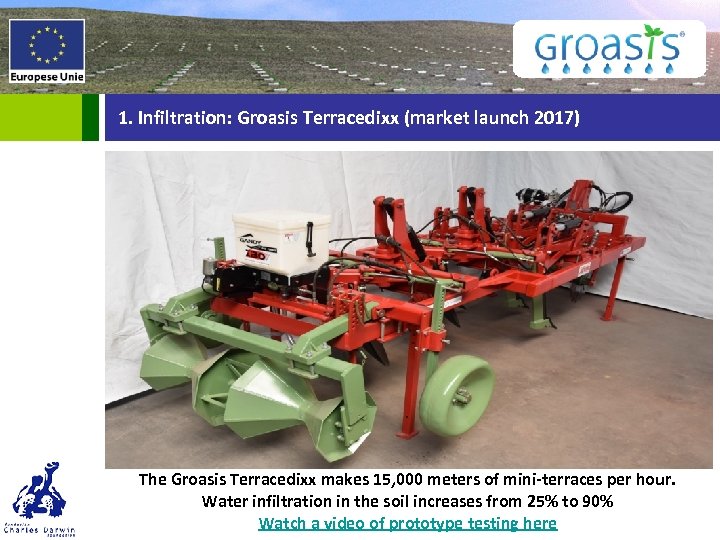 1. Infiltration: Groasis Terracedixx (market launch 2017) 18 The Groasis Terracedixx makes 15, 000