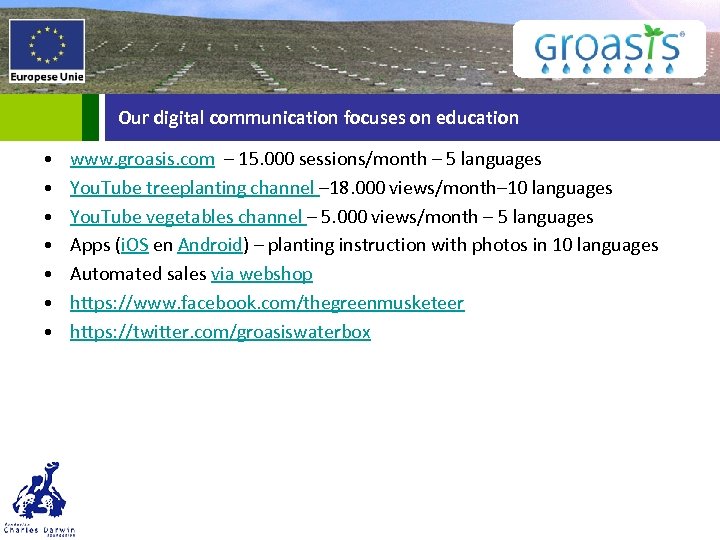 Our digital communication focuses on education • • www. groasis. com – 15. 000