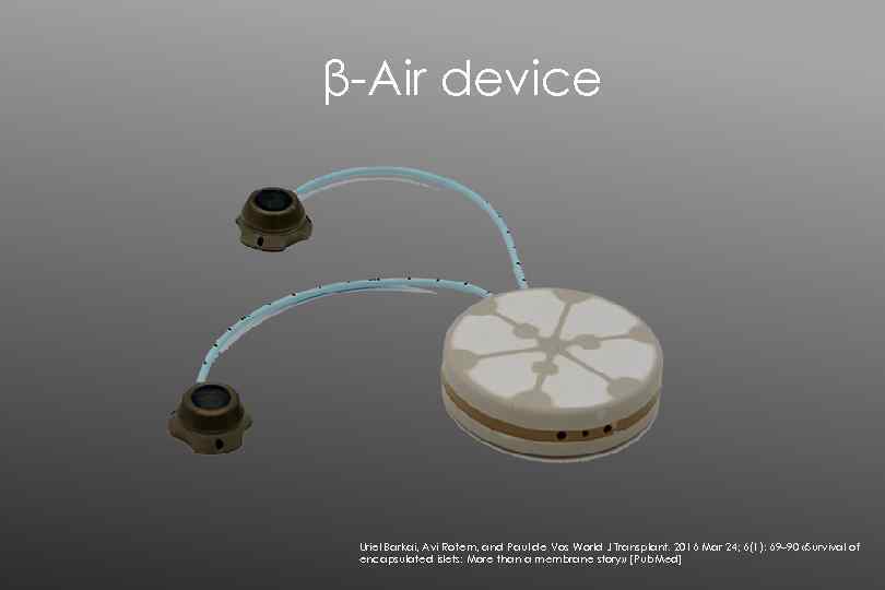 β-Air device Uriel Barkai, Avi Rotem, and Paul de Vos World J Transplant. 2016