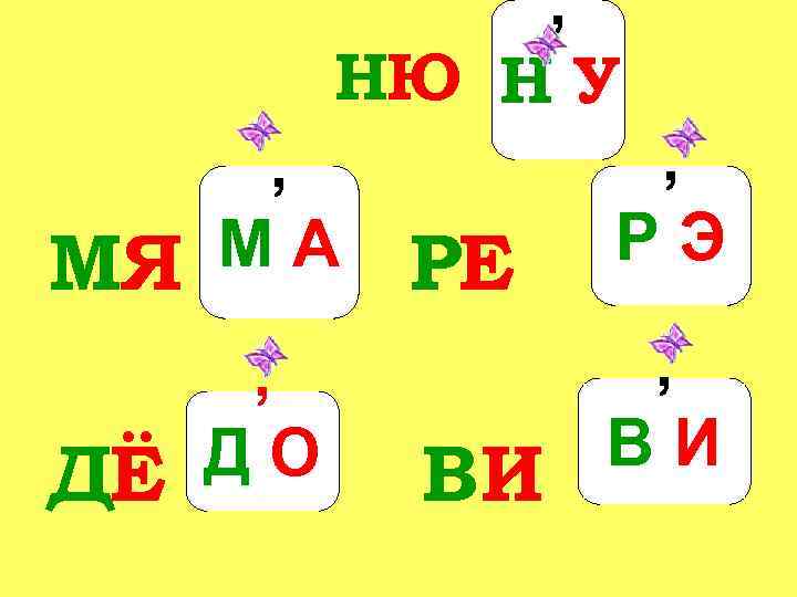 , НЮ Н У МЯ , МА ДЁ , ДО РЕ ВИ , РЭ