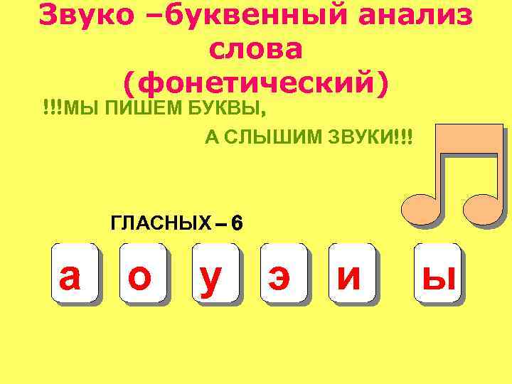 Звуко –буквенный анализ слова (фонетический) !!!МЫ ПИШЕМ БУКВЫ, А СЛЫШИМ ЗВУКИ!!! ГЛАСНЫХ – 6