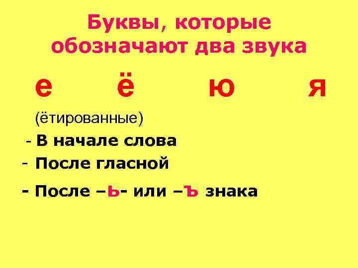 Буквы, которые обозначают два звука е ё ю (ётированные) - В начале слова -