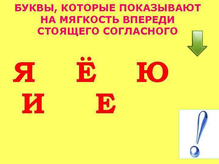 БУКВЫ, КОТОРЫЕ ПОКАЗЫВАЮТ НА МЯГКОСТЬ ВПЕРЕДИ СТОЯЩЕГО СОГЛАСНОГО Я И Ё Ю Е 