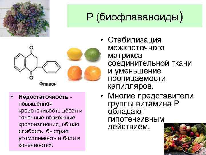 Р (биофлаваноиды) • Недостаточность повышенная кровоточивость дёсен и точечные подкожные кровоизлияния, общая слабость, быстрая
