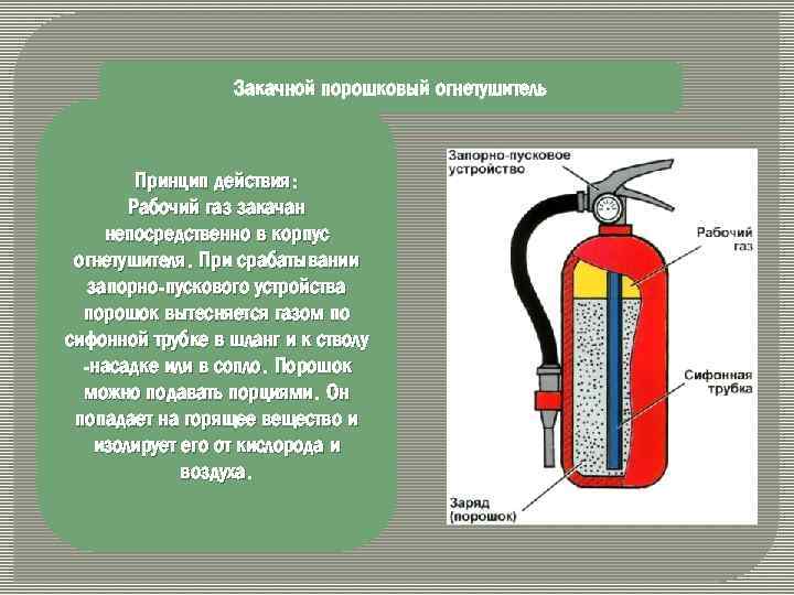 Закачной порошковый огнетушитель Принцип действия: Рабочий газ закачан непосредственно в корпус огнетушителя. При срабатывании