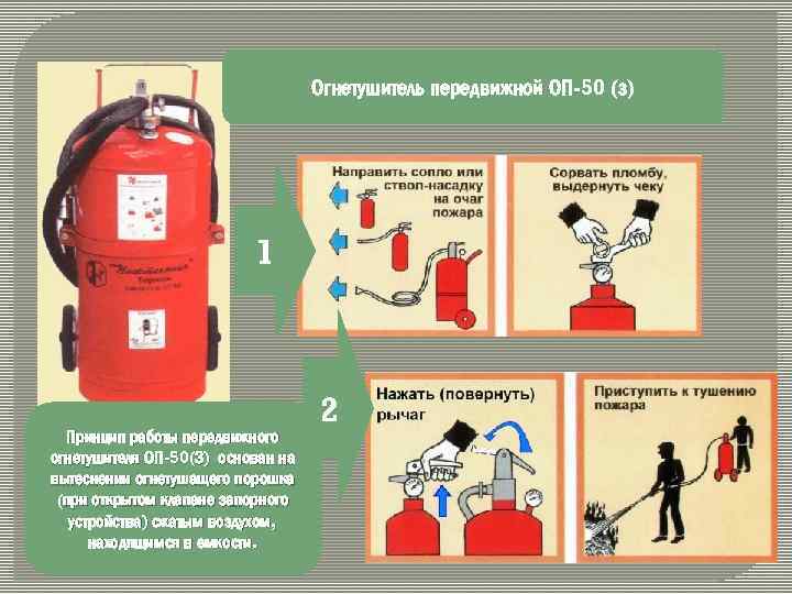 Огнетушитель передвижной ОП-50 (з) 1 Принцип работы передвижного огнетушителя ОП-50(З) основан на вытеснении огнетушащего